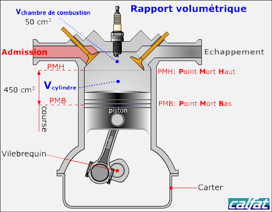 moteur4temps.png