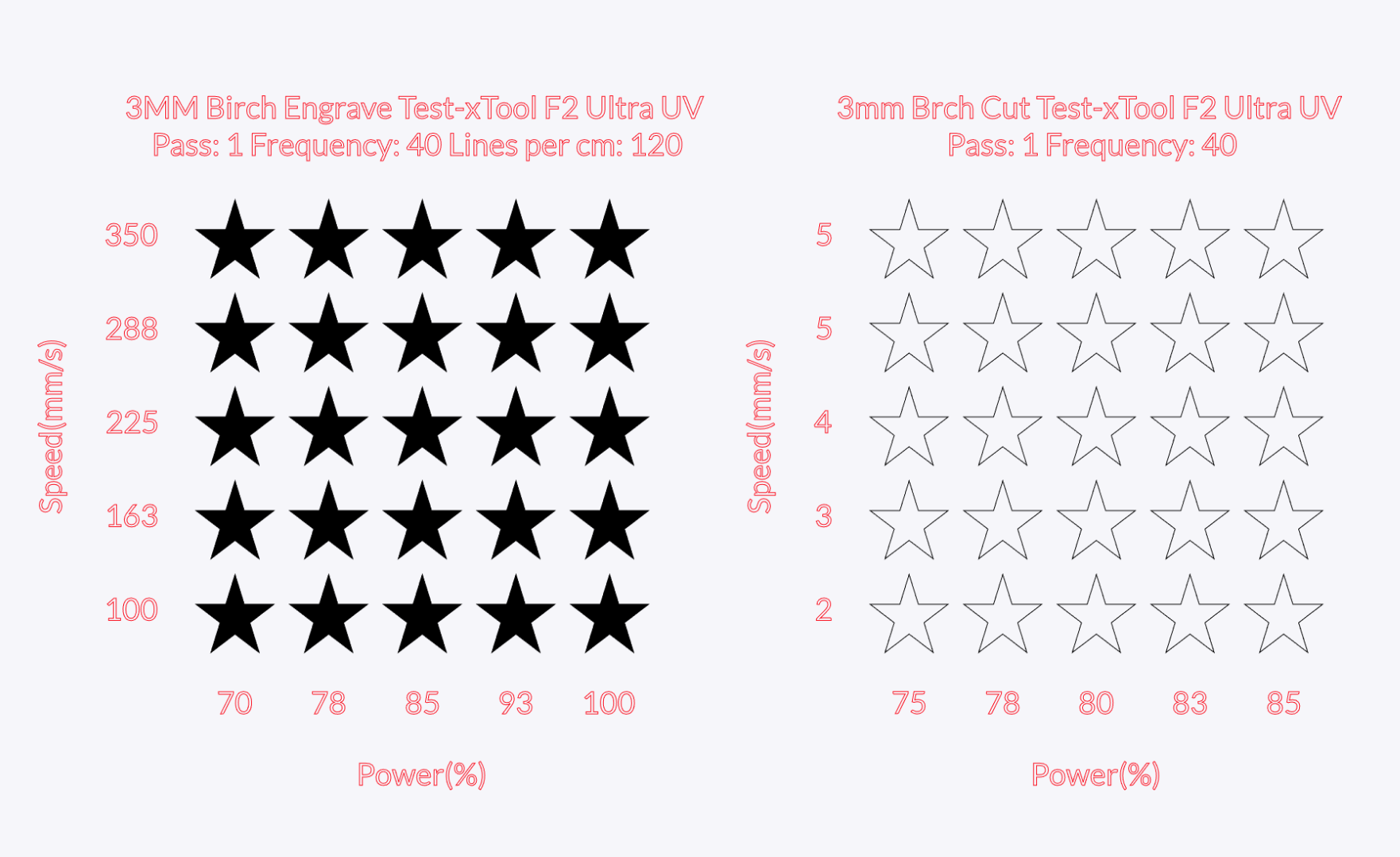 undefined instruction: step undefined - undefined