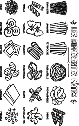 Bocal pâtes.xs