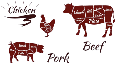Chicken Beef and Pork cutting board.xs