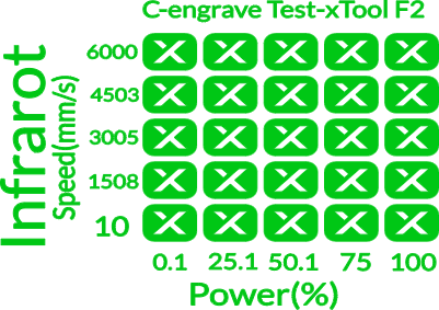test infrarot.xs