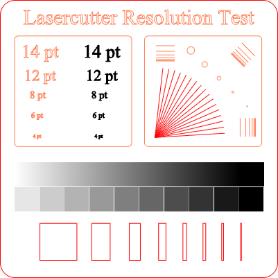 ResolutionTest.xs