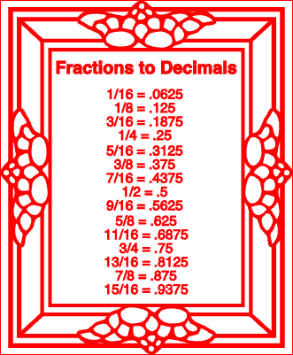 Fractions to decimals.xs