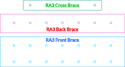 RA3 Flexible Jig for FxUltra Machines.xs