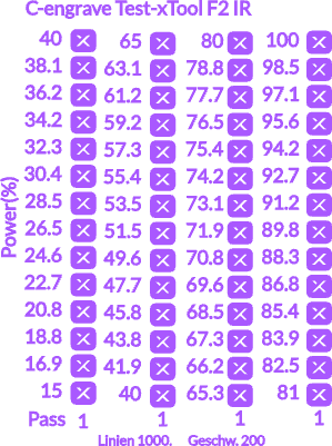 [F2] Color-Engraved Test Grid.xs