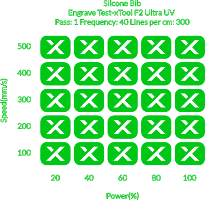 Silcone Bib Settings.xs