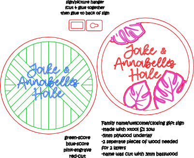 Circle family sign.xs