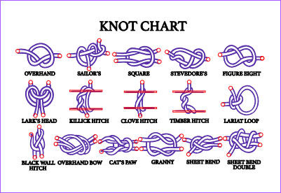 Knot Cart Game Art.xs