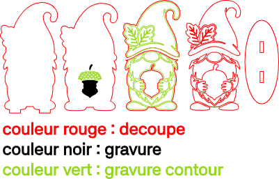 gnome automne multicouche.xs