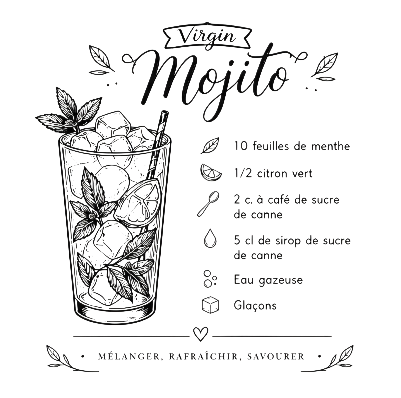 Dessous de verre recettes cocktails(1).xs