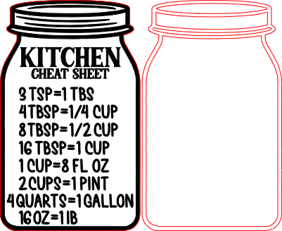 Kitchen Conversion Jar Wall Art.xs