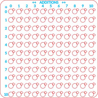 PLANCHE LUDIQUE POUR APPRENDRE LES ADDITIONS.xs