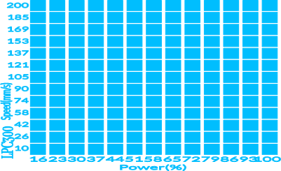 TEST ARRAY LPC300.xs
