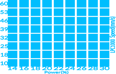 TEST ARRAY LPC1000(1).xs