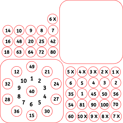 Tables de multiplication.xs